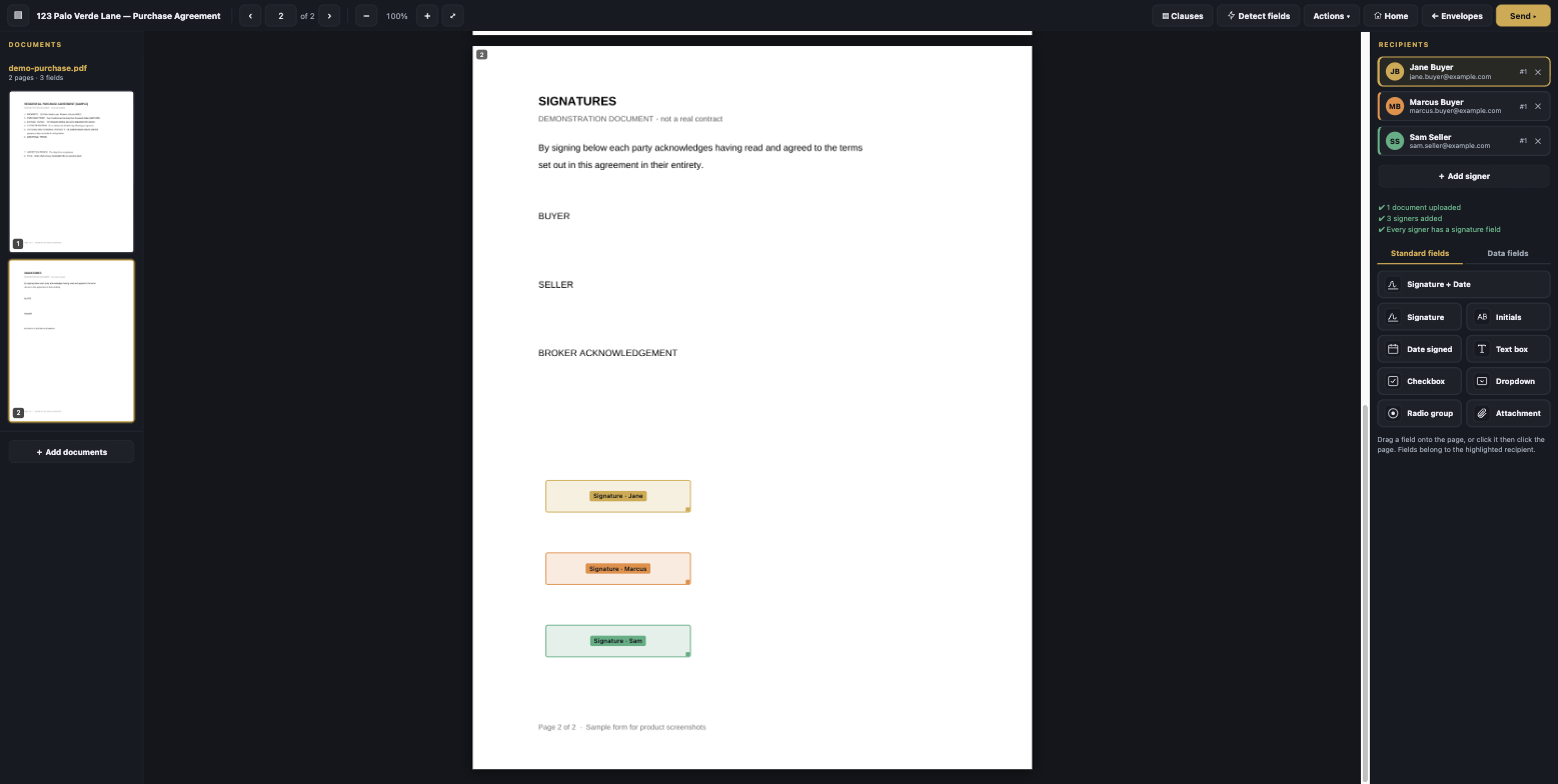 The DBX Sign workspace: a purchase agreement open on page two with three colour-coded signature fields placed for the buyer, co-buyer and seller, the recipients listed down the right, and a readiness checklist confirming every signer has a signature field.